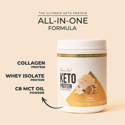 Image of Grass-fed Protein Powder